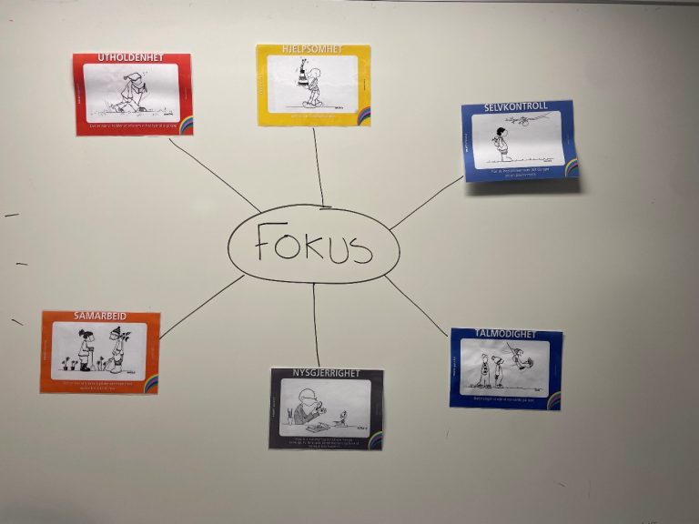 SMART klasseledelse: Fra teori til praksis med engasjerte elever